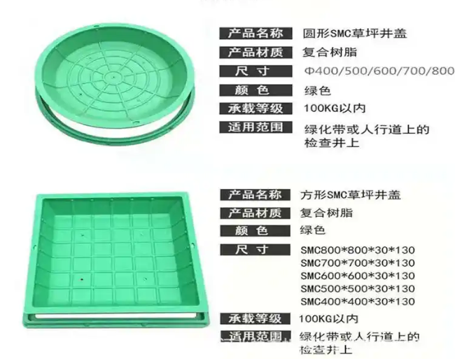 惠州树脂复合种植井盖展示